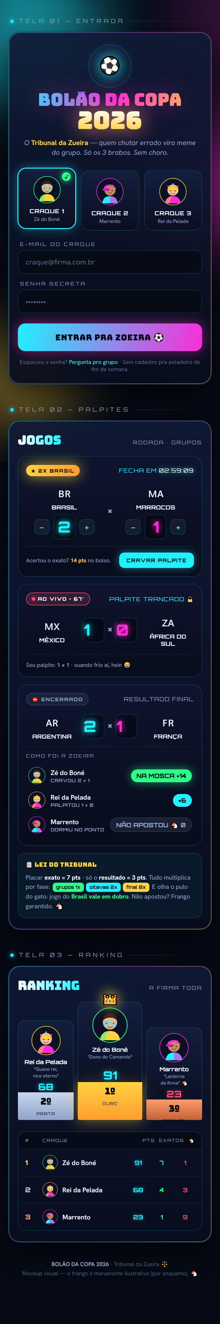 Placar Neon Arcade